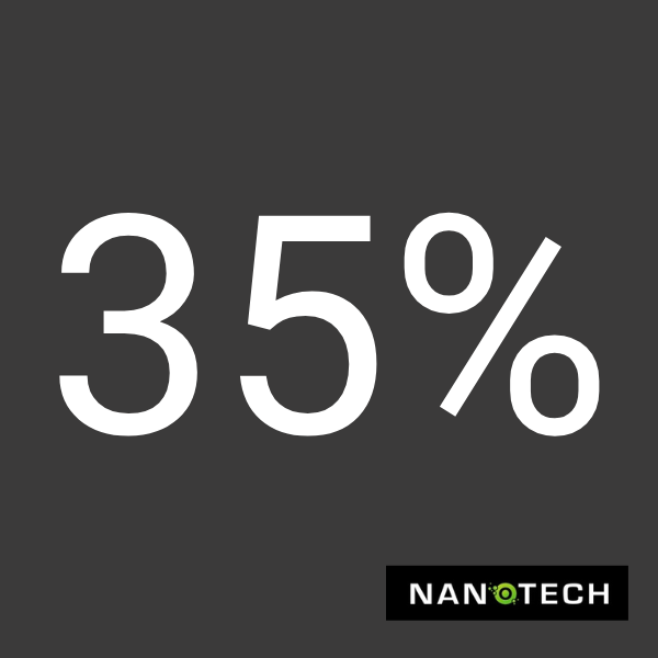 Nanotech Carbon Max IR