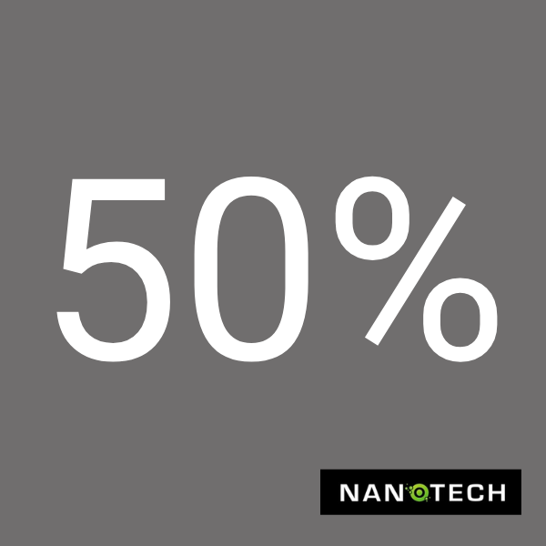 Nanotech Ceramic Elite
