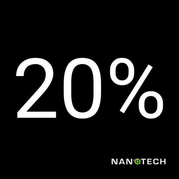 Nanotech Ceramic Elite