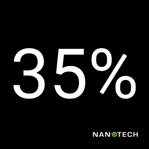 Nanotech Ceramic Elite